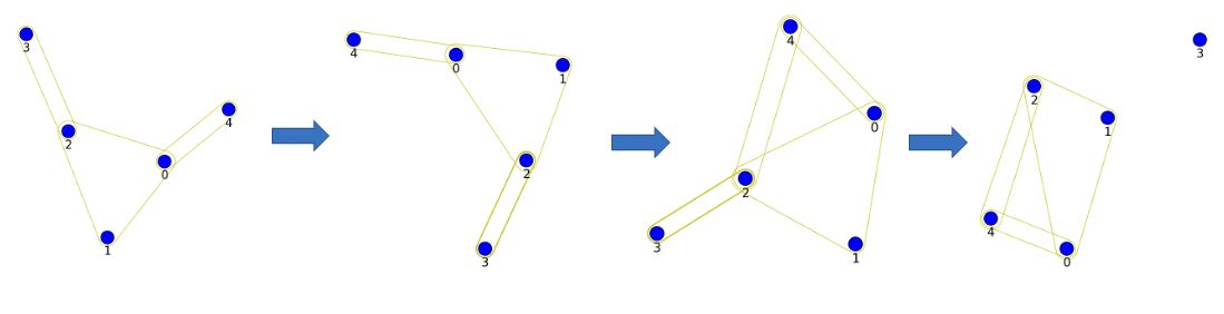 _images/hypergraph_example2.png