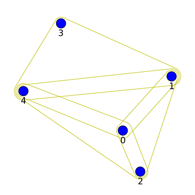 _images/hypergraph_example3.png